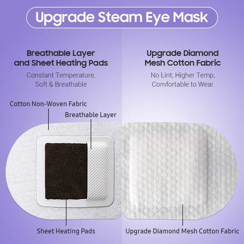 20 Packs BeHoomi Heated Steam Eye Mask - Self- Warm Compr Suitable for Sleep & Lavender Light Beige | Disposable Single-Use Eye Patches with No-Lint Technology | 20-30 Min for Women & Men, Travel, Spa, Gifts