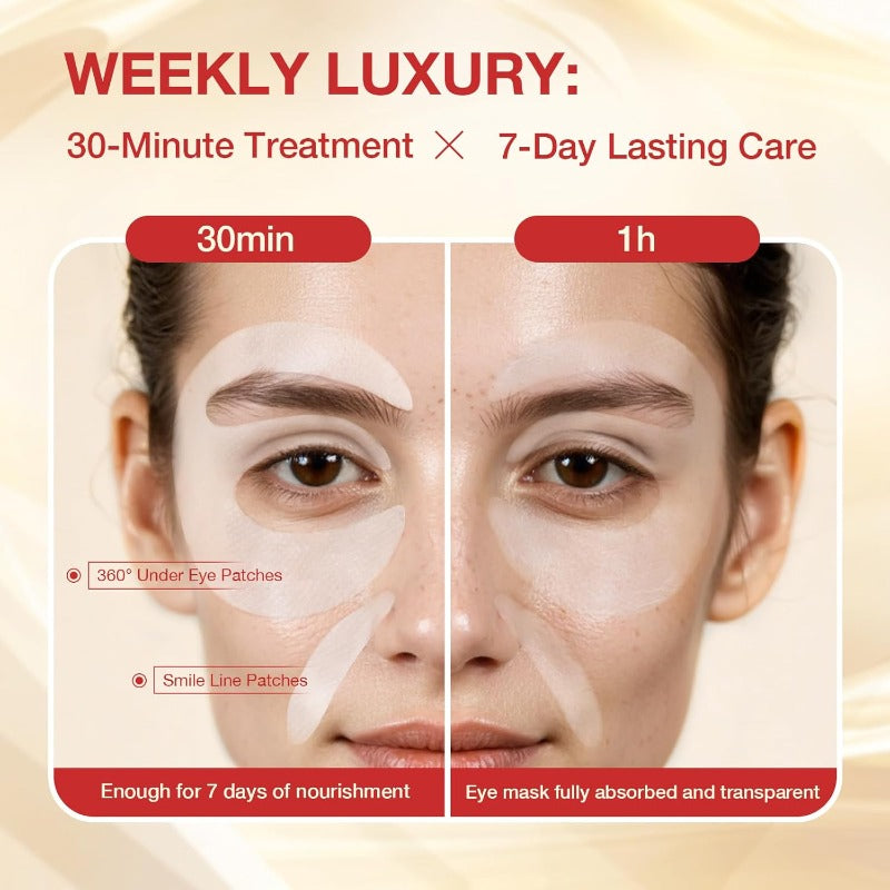 Under Eye Patches 360 Fit Eye Mask with Collagen Peptide Salmon DNA PDRN Retinol Niacinamide Eye Patches for Puffy Eyes and Dark Circles Travel Essentials 4 Pairs
